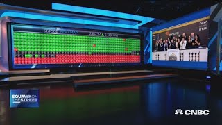 Opening Bell, July 27, 2018