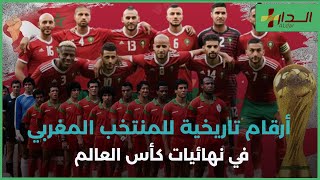 أرقام تاريخية للمنتخب المغربي في نهائيات كأس العالم