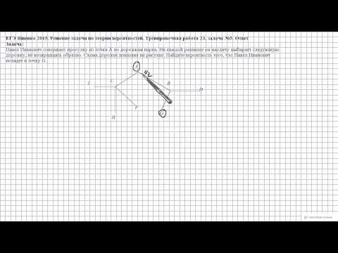 ЕГЭ Ященко 2015. Тренировочная работа 23, задача №5. Ответ