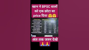 खान sir ने BPSC वालों को  छोटा सा price दिया 😱😱| Khan sir ne BPSC bale ko price diya #KGS #khan_sir