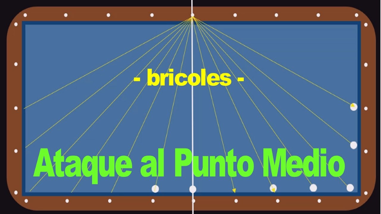 10_Ataque_al_Punto_Medio_de_la_Banda_Larga_bricol