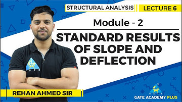 Lecture 6 | Module 2 | Standard Results of Slope and Deflection | Structural Analysis