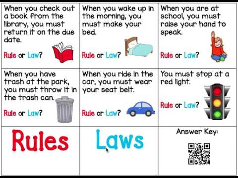 Rules or Laws Activity How To - YouTube