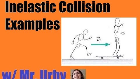 Mini-lesson (4/10/20) Inelastic Collision Examples