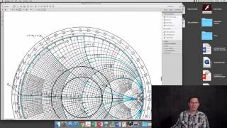 EE3310 Lecture 23: The Smith Chart