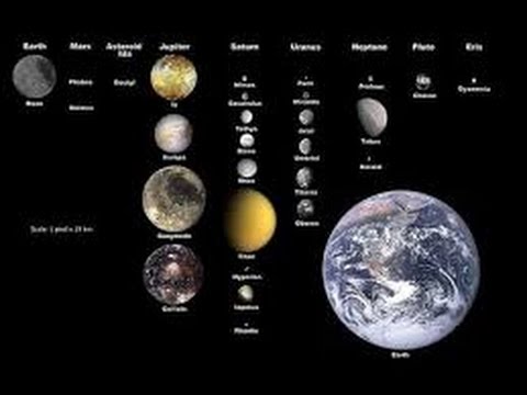 Documentario Italiano  - Le Lune del Sistema Solare documentario satelliti,lune,sistema solare