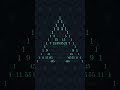 A simple pascal's triangle leads to something much greater #math #tutoring #algebra #geometry
