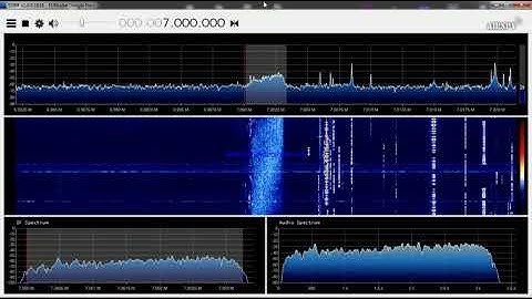 STANAG 4285 NATO modem and Brazilian fishermen intruders on 40 meters