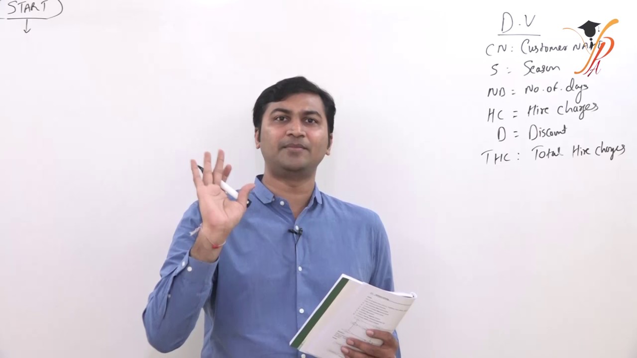 CA IPCC : INFO TECH FLOWCHART