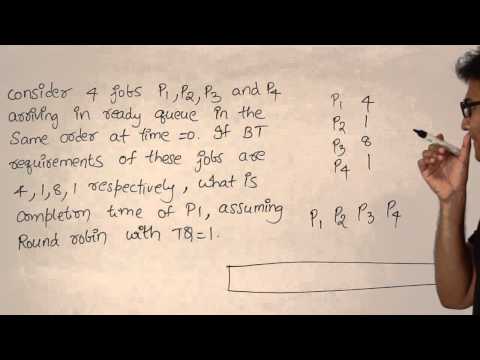 OS | Process Management | Round Robin Example 3 | Ravindrababu Ravula | Free GATE CS Classes