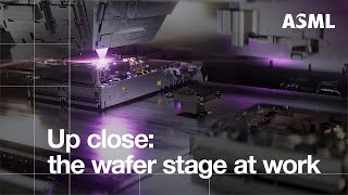 Why is the wafer stage important in High NA EUV lithography? | ASML