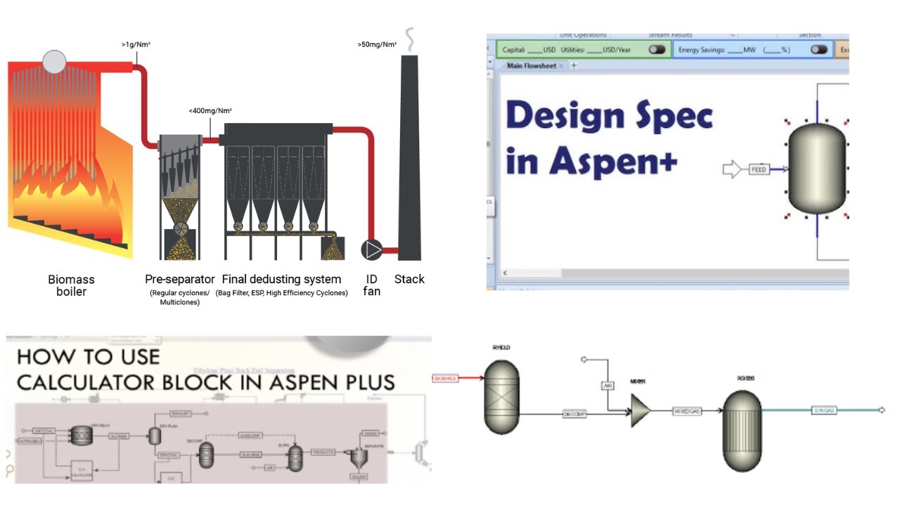 Biomass or MSW combustion modelling and simulation in Aspen Plus