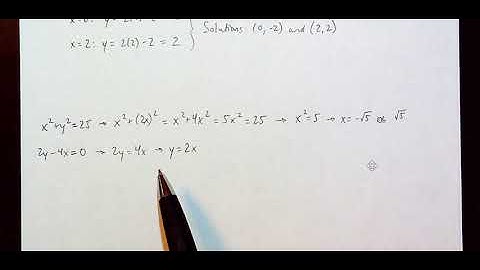 College Algebra - Solving Systems of Nonlinear Equations
