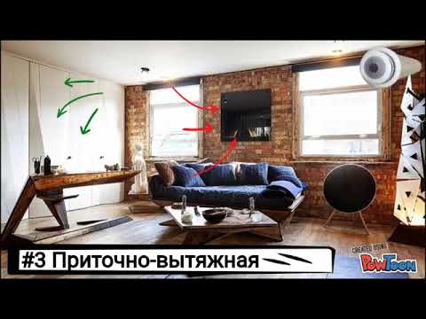 Виды вентиляции