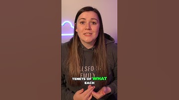 Mastering the CAN SPAM Act: Essential Insights for Everyone  #salesforcetraining #marketing