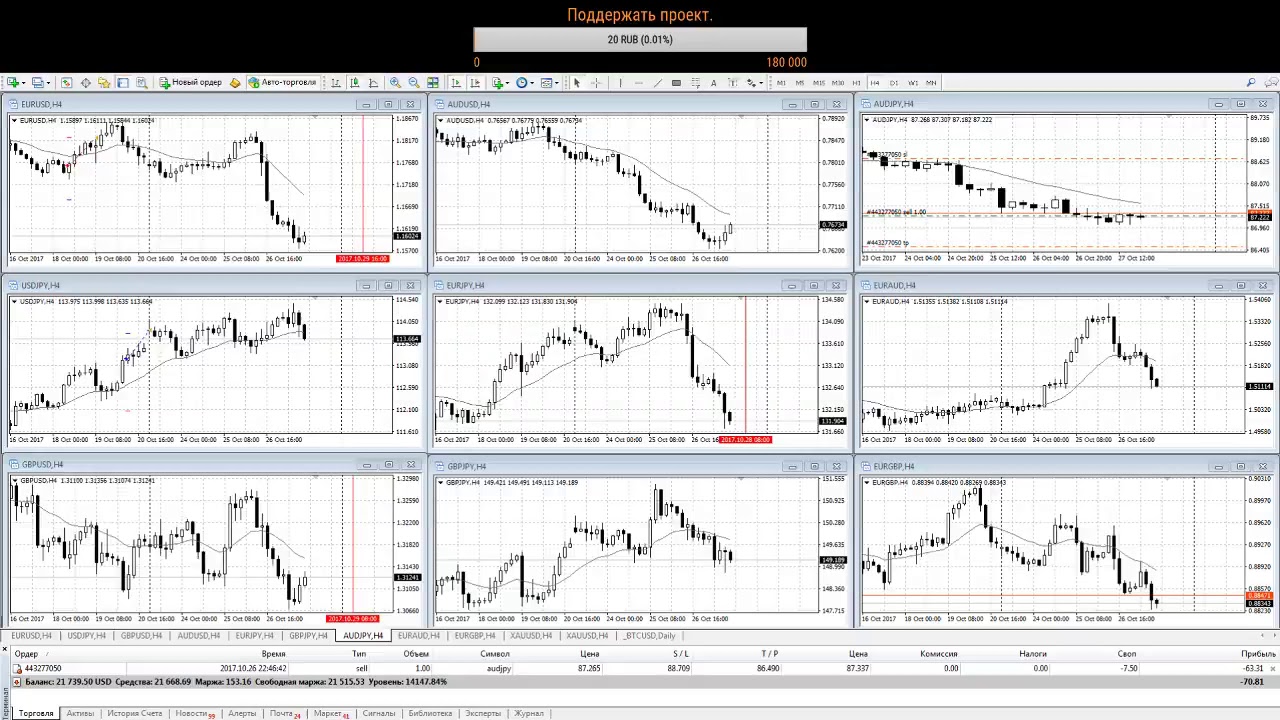 Forex500