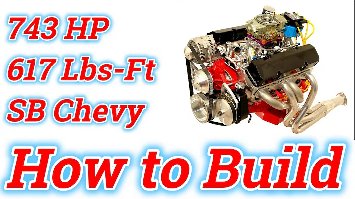Unleash the Power: 743 HP Off-the-Shelf Small Block Chevy Build
