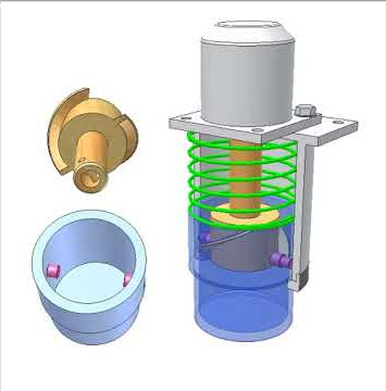 Barrel cam mechanism of snap motion