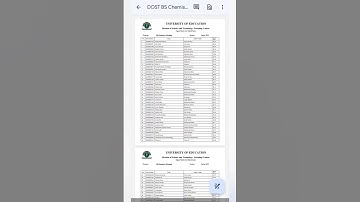 University Of Education 1st Merit List Spring 2024 | #shorts #universityofeducation