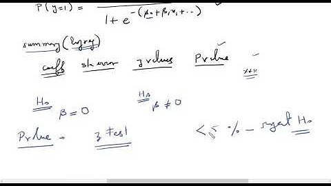 Hypothesis Test in Logistic Regression
