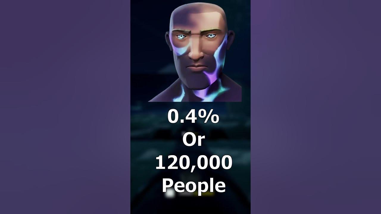 How Rare is Each Curse in Sea of Thieves! #shorts #seaofthieves