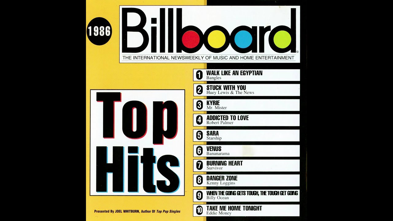 Billboard Top Hits 1986 - YouTube