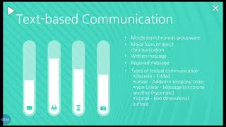 Text Based Communication Part 1