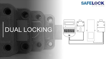 MiniTech: Dual locks (Optional 2nd lock)