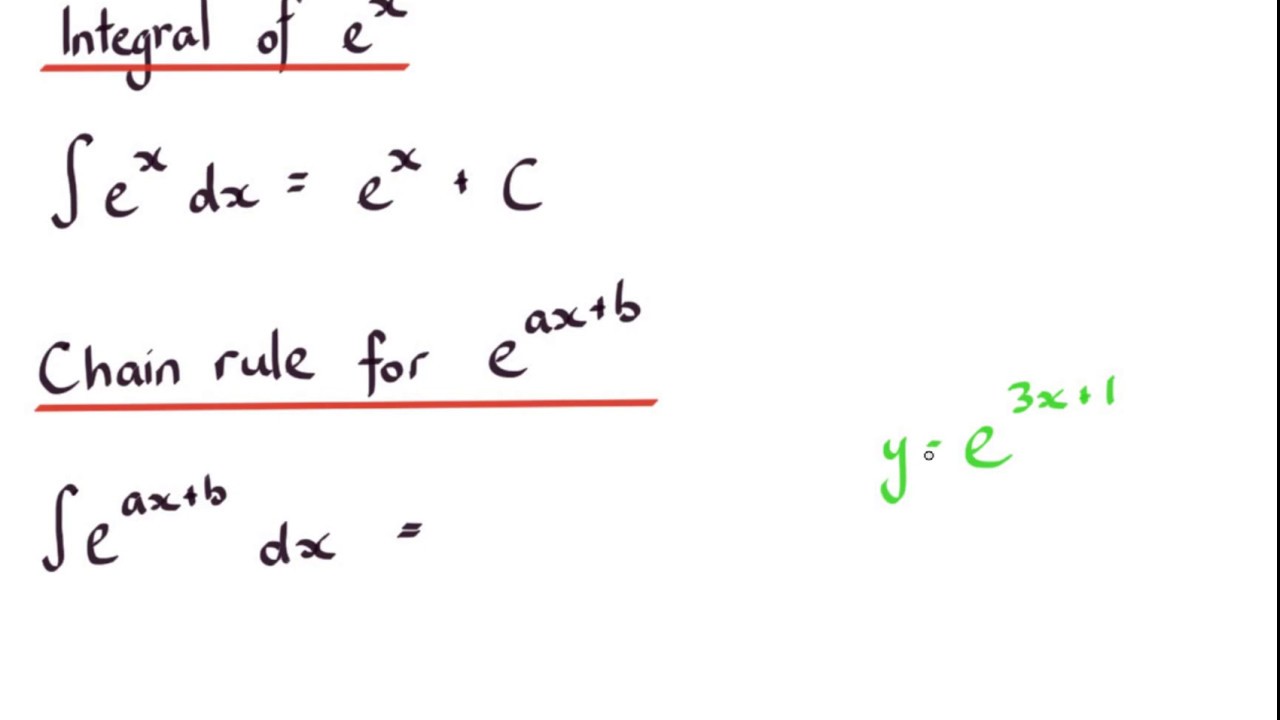 Integral part of life. Exponential function Formula. Derivative of exponential function. Area integral Formula. E derivative.