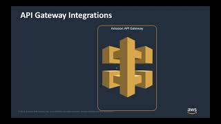 Developing and Implementing APIs at Scale, the Serverless Way
