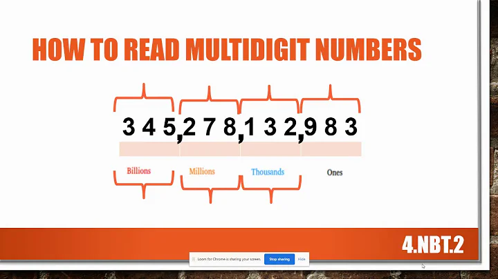4th Grade 4NBT2 Read and Write Multi Digit Numbers