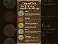 Osmanlı `da Para Birimleri