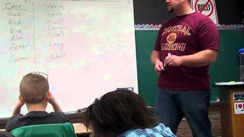 Problem Solving Strategy: Make an organized list