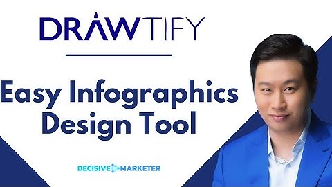 Drawtify Review - Better Than Canva! Fast Captivating Infographics & Product Catalog Design Tool