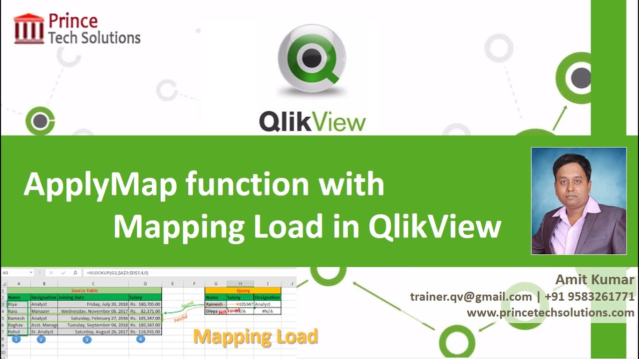 Apply Map In Qlikview 