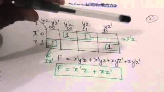 K-MAP FOR THREE BINARY VARIABLES(DIGITAL SYSTEM-22)