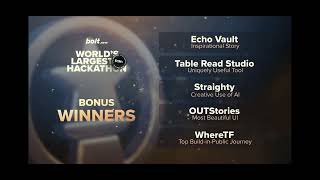 Echovault won the world’s largest hackathon last year amidst over 130,000 other competitors Net Worth