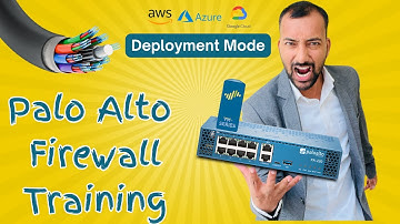 Palo Alto Firewall Deployment Modes Explained