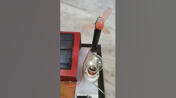 solar wind energy consumption with inverter