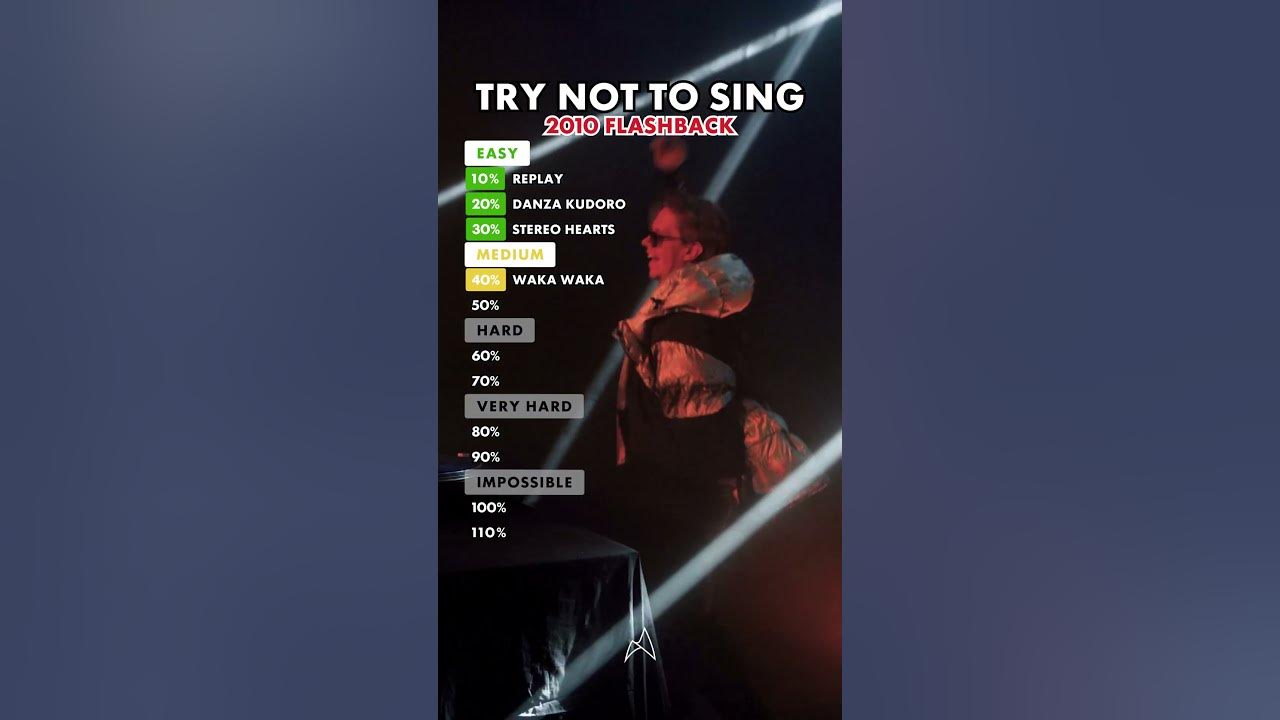 Try not to sing! Best songs of 2010 Try not to sing! Best songs of 2010