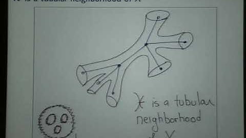 The p-adic upper half plane (Jeremy Teitelbaum) 2-5