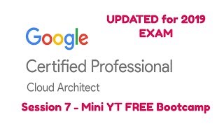 Google Cloud Platform Cloud Architect YT Mini Bootcamp - Session 7 -Kubenetes Engine