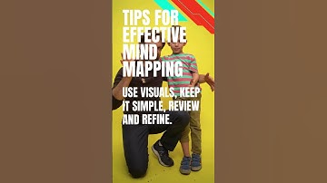 Boost Your Brainpower with Mind Mapping! 🧠