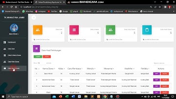 Aplikasi Sistem Pendukung Keputusan Identifikasi Perkembangan Siswa Metode Smart Berbasis Web
