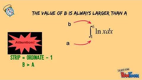 MATH TRAPEZOIDAL RULE