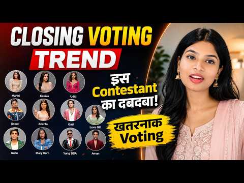 Bigg Boss 20 CLOSING Voting Trend | ये Contestant होगा घर से बेघर, Qazi NO. 1