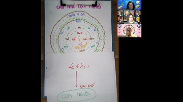 Công đức - Phước đức - Ác Đức  và cách tích tạo giúp cho cuộc sống thong dong