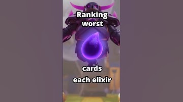 Ranking the worst card for each elixir (2026) #clashroyale #supercell #top5 #2026
