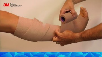 UK 3M™ Coban™ 2 Layer Compression System Application Guide below knee