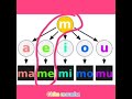 Les syllabes pour les enfants  m  m